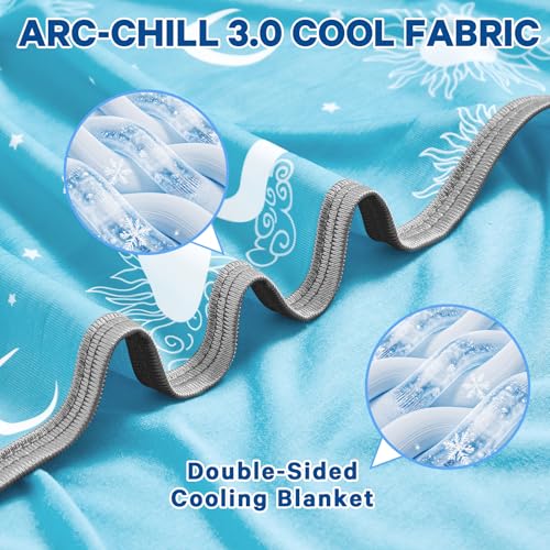 Image of inhand Cooling Blanket Throw(50 inchx60 inch) - Double Sided Cooling Blankets for Hot Sleepers, Breathable Soft Lightweight Summer Blanket for Beach, Sofa Bed Couch, Room Decor, Gifts for Women Men Sea Green