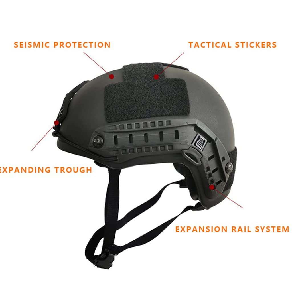 Amazon.co.jp: 高速防弾ヘルメット、NIJ IIIA軍用ヘルメットヘッド保護 