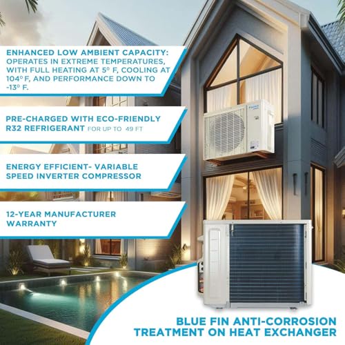 Daikin Mini Split in a Modern Room