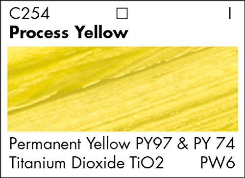 Grumbacher Academy Acrylic Paint Mixing Set, 75Ml/2.5 Oz. Plastic Tubes, 5-Color Set (Mixingset) #TOP4