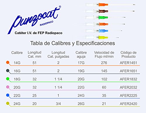 Salud, Sports Imagen adicional