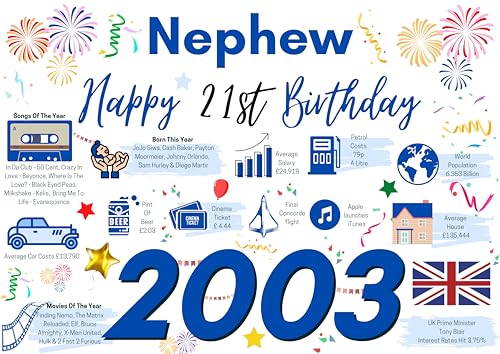 NEPHEW 21st Birthday Card for Nephew Him 2003 Year of Birth Facts ...