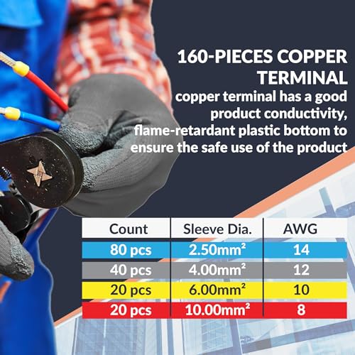 Image of Newhouse Electric FCK160A Ferrule Crimping Tool Kit with Secure Wire Ferrule Nylon Container and 160 Electrical Wire Connectors, Electrician Tool Set for Home Improvement and DIY Electrical Work