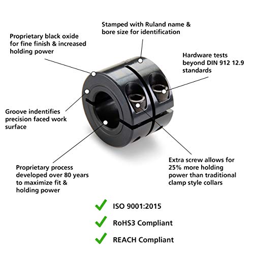 Ruland MWCL-8-F One-Piece Clamping Shaft Collar, Double Wide, Black Oxide Steel, Metric, 8mm Bore, 18mm OD, 20mm Width