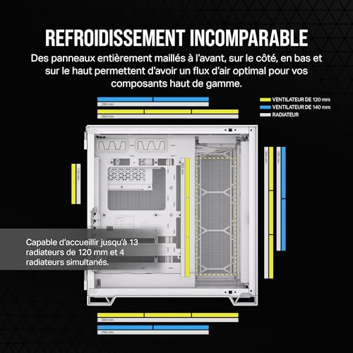 CORSAIR 6500D Airflow Boîtier PC ATX Mid-Tower - Pas de Ventilateurs Inclus - Design à Double Chambre - Compatible avec Les Cartes Mères à Connexion Inversée - Blanc
