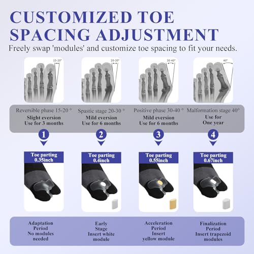Image of Bunion Socks For Women & Men,Bunion Relief Socks,Big Toe Separator Socks,Toe Straightener Alignment, Hallux Valgus