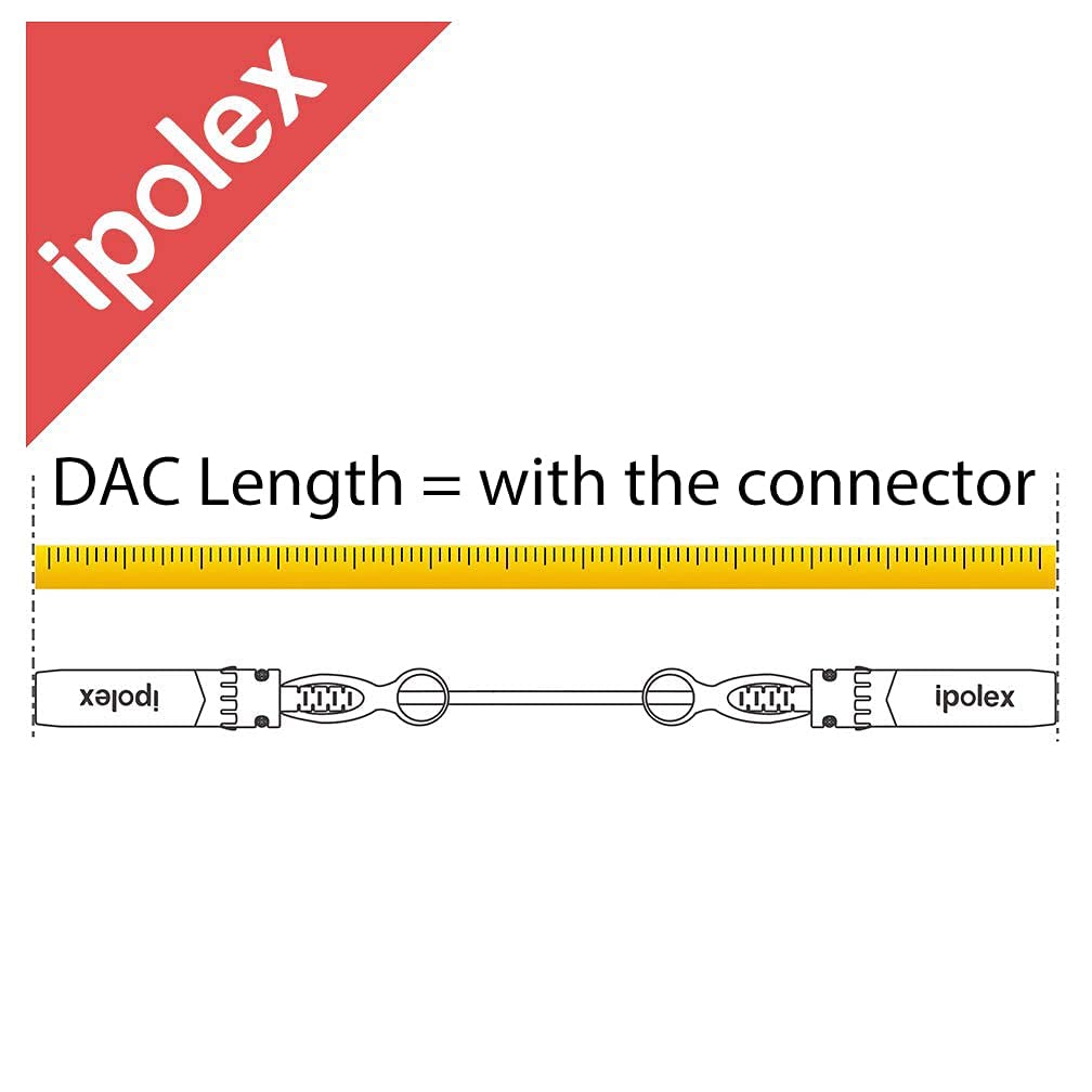 ipolex Kabel 25 G SFP28 DAC, 25 GBASE-CR SFP+ kabel Twinax, 25 Gbit/s SFP28 do SFP28 Direct Attach miedziany kabel pasywny, do Cisco SFP-H25GB-CU3M, Ubiquiti UACC-DAC-SFP28, Arista itd. 1 m