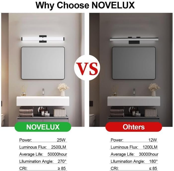 Miniatura 6 de Lámpara LED de tocador de baño de 32 pulgadas, color blanco frío, 5000 K, accesorios de iluminación de baño mate modernos equivalente a