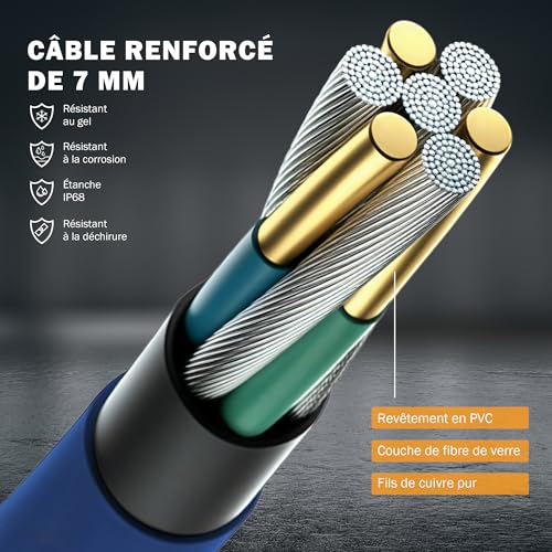 Vignette produit