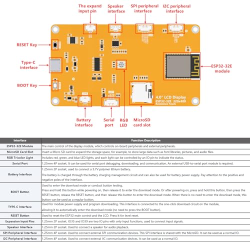 Image of ESP32 4.0inch ESP32-32E LCD Display WiFi+BLE Module E32R40T 320x480 ST7796S 4.0 inch TFT Resistive Touchscreen for Arduino ESP LVGL /GUI