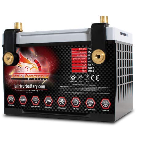 Full Throttle FT825-78 (Group 34)