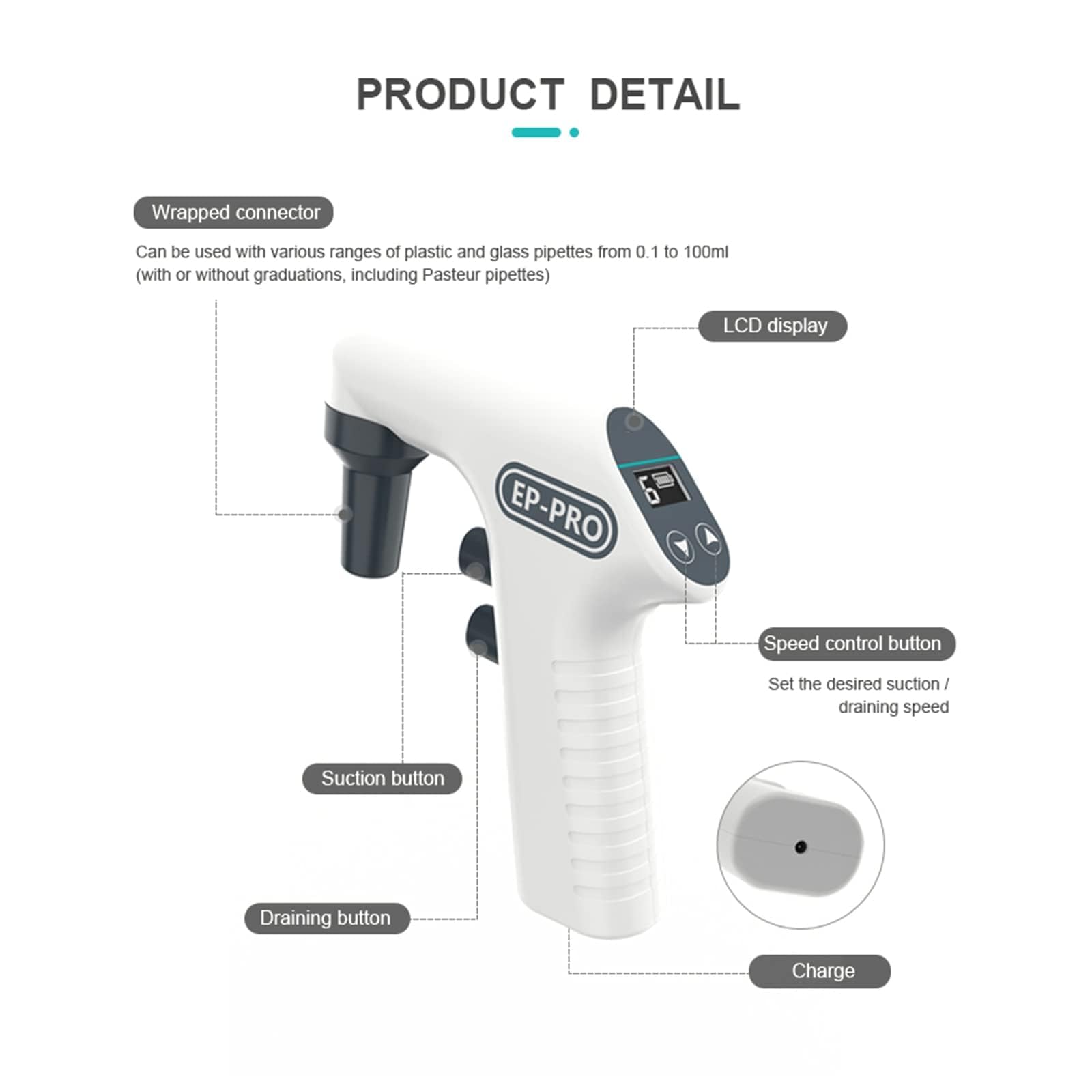 COYEUX Pipeta eléctrica de 0,1 a 80 ml, controlador portátil de pipeta con Bomba, pantalla LCD de 6 niveles, para Laboratorio bioquímico