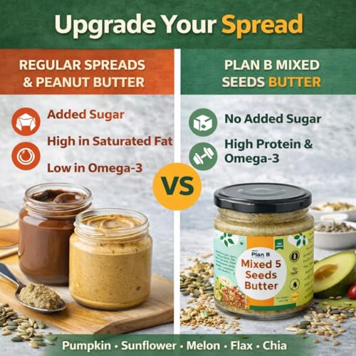 Image of Plan B Mixed Seeds Butter | 200g Jar | 5-Seed Blend Spread | Pumpkin, Sunflower, Melon, Flax & Chia | High Protein | Gluten-Free