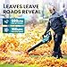 Leaf Blower Cordless, 580CFM/160MPH & 3 Speed Levels, Electric Cordless Leaf Blower with 2 * 4.0Ah Battery Powered, Blowers for Lawn Care, Blower with Extension Nozzle