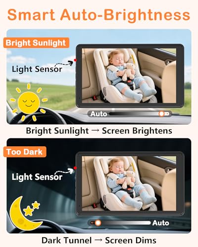 Rohent 7.2-Inch Baby Car Camera