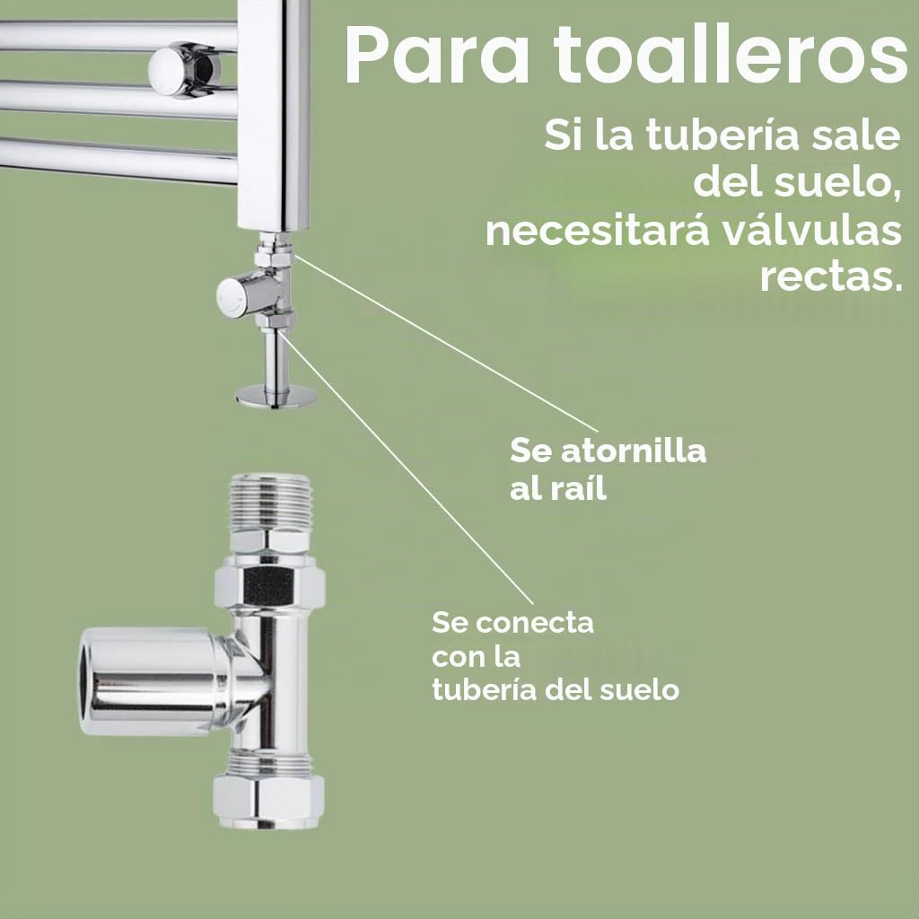 Manissa Milano - Válvulas de radiador Rectas cromadas para toallero, 15 mm | Encendido/apagado