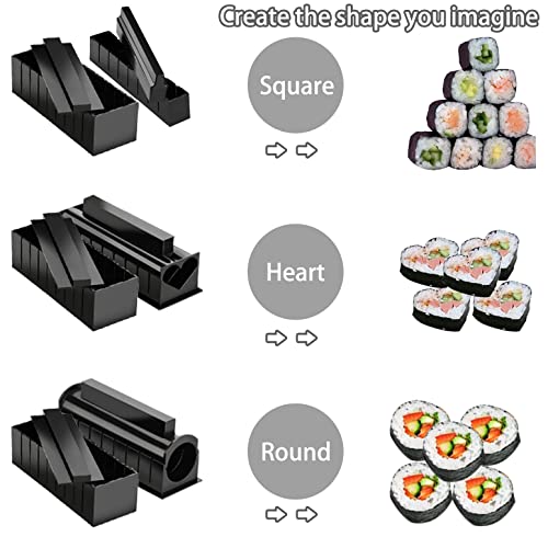 image for ELEDUCTMON Sushi Making Kit for Beginners - Original Sushi Maker Delux