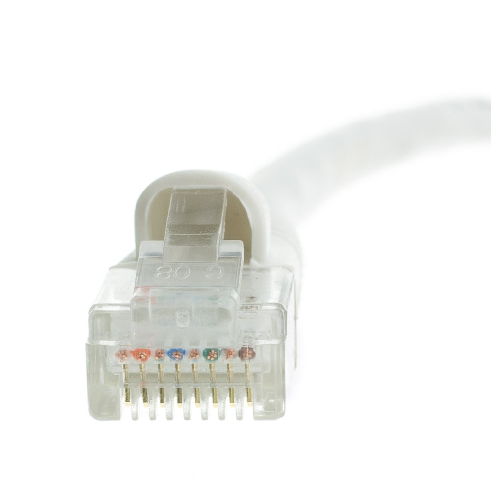 CableWholesale Cat6 UTP 2ft kabel sieciowy 0,61 m, Cat6, RJ-45, RJ-45, biały)