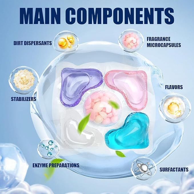 Image of 4 in 1 matic laundry pods for washing machine suitable for Front /Top Load, Odor, Stain Remover, Semi-automatic Detergent pods, smart shot Laundry Cleaning Tablets (45)