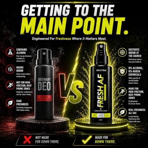 Image of Fresh AF Intimate Spray for Men (750 Sprays) | Pre / Post gym, workout, travel, shower for clean & fresh balls | pH Balanced, Anti-Bacterial, Anti-Odour with Aloe Vera, Neem | Hygiene Spray for Lower body itch control | Forbidden Squeeze - zesty, citrusy, energetic fragrance