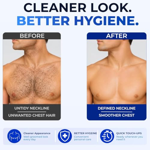 Image of Disposable Razor For Men Pack of 3 | Surgical Skin Blade Use And Throw Shaving Razor With Safety Cap | Manual Beard And Face Grooming | Travel Friendly Stainless Steel Blade | ISO, CE Approved