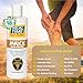 Real Time Pain Relief MAXX 12oz Bottle | 18 Natural Ingredients: Arnica, Menthol & Peppermint | Maximum Strength Muscle Pain Relief Lotion for Arthritis, Hands, Ankles, Back, Shoulders, Knees & Joints