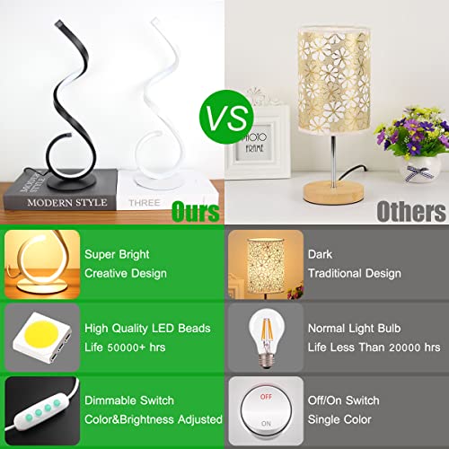 Leniver Spiral Led Table Lamp Set Of 2, 10W 3 Colors Dimmable Modern Bedside Lamp, Unique Nightstand Lamps Desk Lamp Reading Lights For Living Room, Bedroom, Office, Kids Room - Black #TOP1