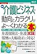 セール中のKindle本24：図解入門業界研究 最新 介護ビジネスの動向とカラクリがよ～くわかる本[第3版]