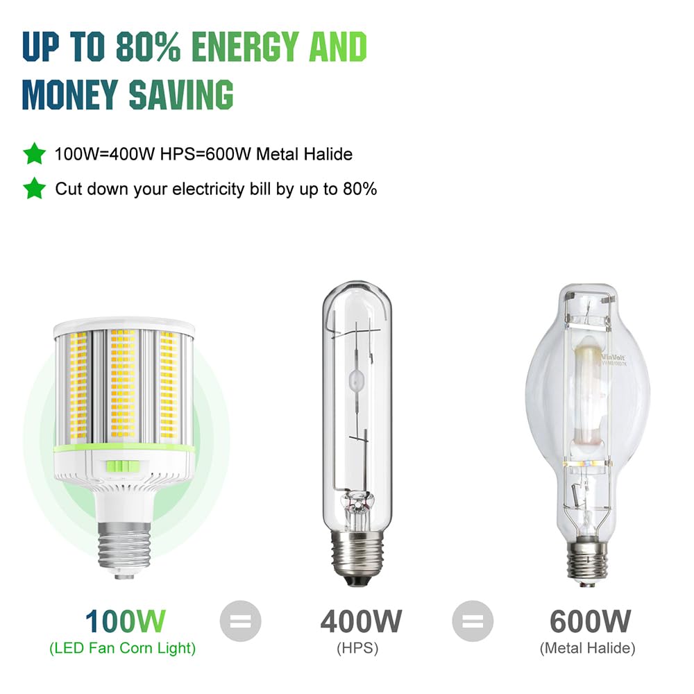 480V LED Corn Bulb 100W 80W 60W 4500K 5000K 5700K E39 Mogul Base 277-480V 15000LM Super Bright LED — view 3