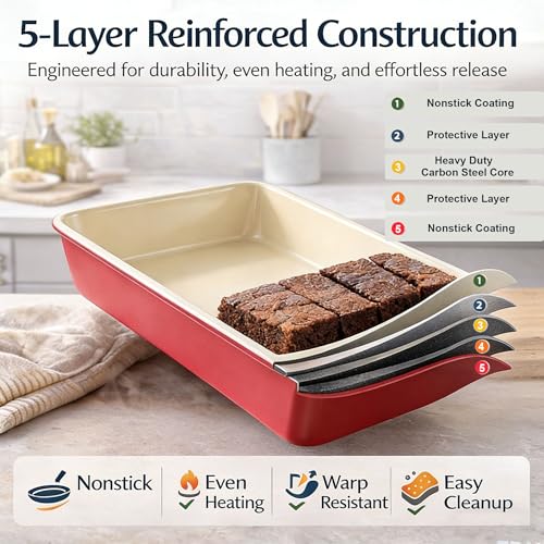 Proigtz 9x13 Inch Baking Pan, 2 Pack – Heavy Duty Carbon Steel Non-Stick Lasagna Pan, Deep Rectangular Cake Pan for Casseroles, Brownies & Roasting, Warp-Resistant, Oven Safe to 450°F, PFOA Free by Proigtz - Image 3