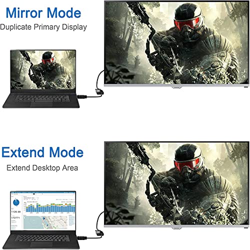 Tobo HDMI to VGA, Gold-Plated HDMI to VGA Adapter (Male to Female) Compatible for Computer, Desktop, Laptop, PC, Monitor, Projector, HDTV,... - Image 6