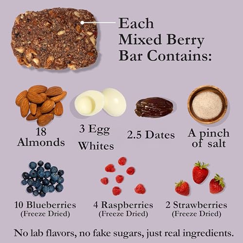 CuraBar Protein Bars 12 unidades sabor frutos rojos miniatura 4