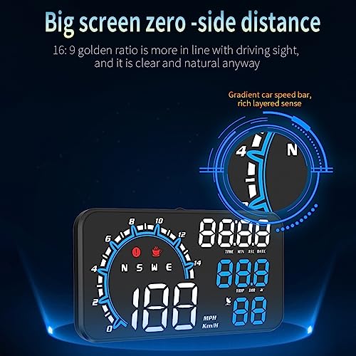 Pantalla inteligente Irfora: HUD GPS universal con velocidad y tiempo de viaje 5