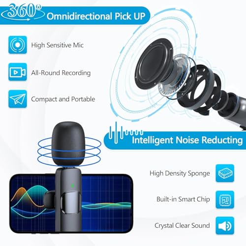 ENOKIK Wireless Lavalier Microphone Kit - Dual Mics, 1 Receiver, Long-Range, Noise Cancelling, for Vlog, Live Streaming, YouTube, Podcasts - Image 6