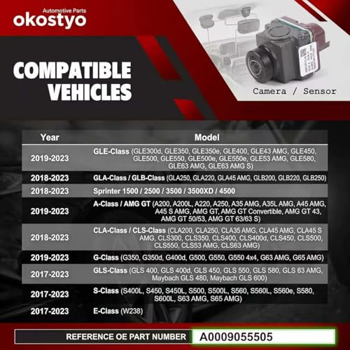 Image of No. A0009055505 Upgraded 360 Front & Rear & Left & Right Reversing Camera | Compatible with Benz 2018-2023 A-Class W177 E-Class W238 GLE GLB GLA GLS G550 G63 Sprinter