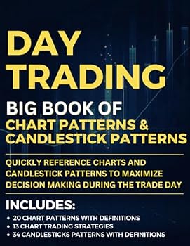 Book of Chart Patterns and Candlestick Patterns - Technical Analysis of the Stock Market - A Book With Images and Definitions for Day Traders, Swing Traders and Stock Investors
