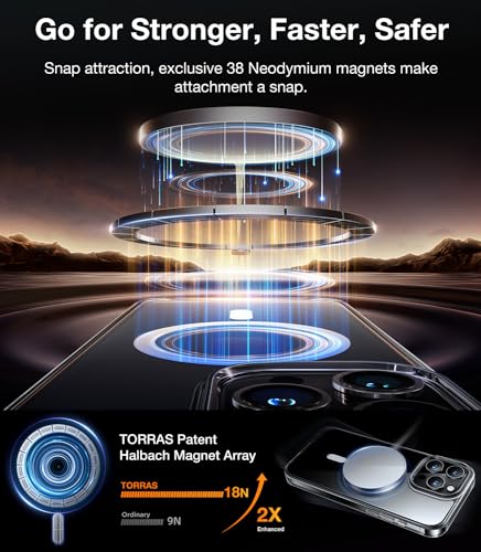 TORRAS Magnetic for iPhone 15 Pro Max Case, [Compatible with MagSafe] [Non-Yellowing] 12FT Military Grade Drop Tested Slim Protective Anti-Scratch Cover, Guardian Series, Crystal Clear 6.7\" - Thumbnail 6
