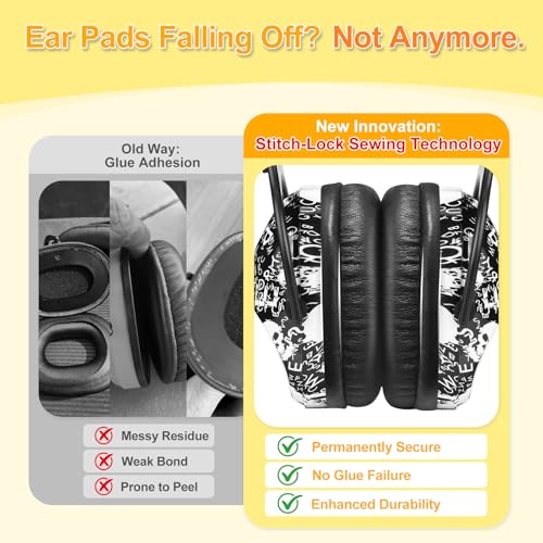 Image of ZOHAN Kids Ear Protection 2 Pack, Hearing Protection Safety Ear Muffs for Children Have Sensory Issues, Adjustable Noise Reduction Earmuffs for Concerts, Fireworks, Air Shows(Nebula&SKULL)
