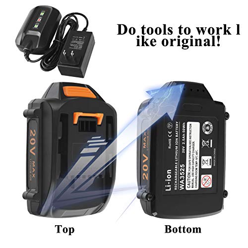 Cell9102 Replacement Worx 20V Battery And Charger Starter Kit, Wa3520 Lithium Battery And Charger Wa3742 Compatible With Worx 20-Volt Cordless Power Tools #TOP4