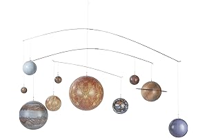 Educational Solar System Model For Adults