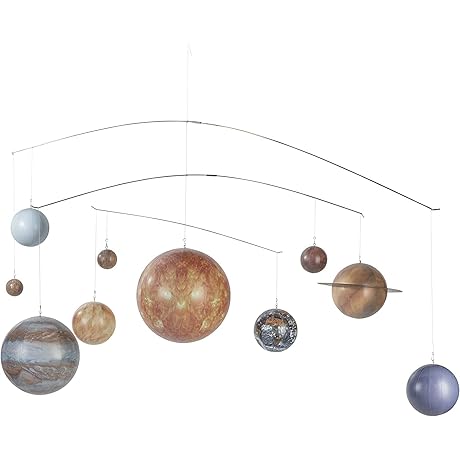 Educational Solar System Model For Adults