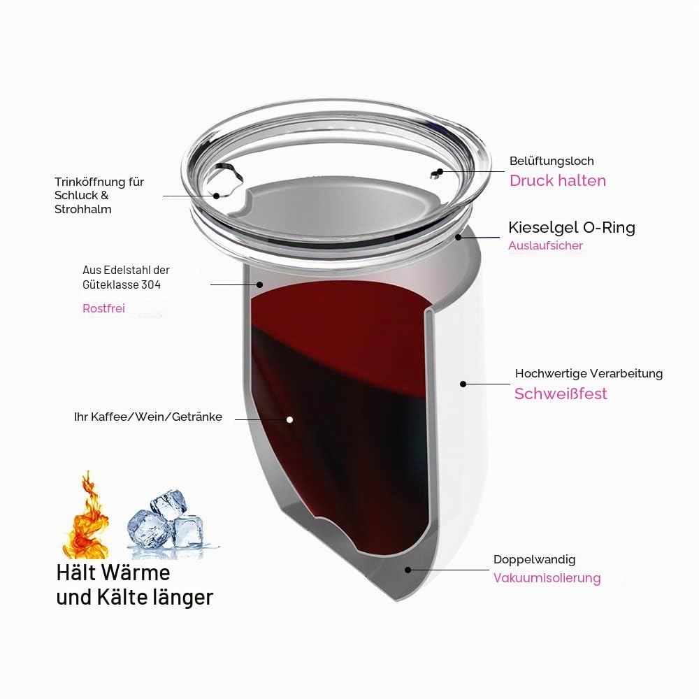 PYD Life Sublimationsrohlinge Weingläser, weiß, 340 ml, Edelstahl, isoliert, ohne Stiel, mit Deckel, 6 Stück