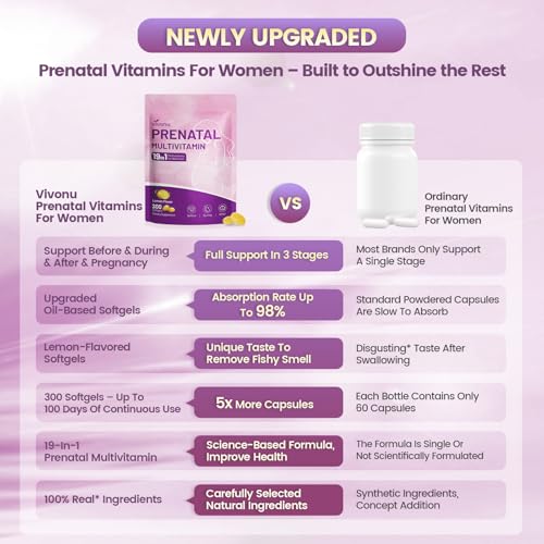 Image of VivoNu 19 in 1 Prenatal Multivitamin, 1200 Softgels Prenatal Vitamins, Lemon Flavor, Before, During & Post Pregnancy with Folic Acid, Probiotic, Biotin, Zinc, Vitamin D3, K2, B6, B12, C & More, 4 Bag