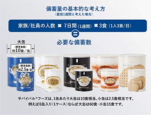 Amazon | サバイバルフーズクラッカー（867g）6缶セット