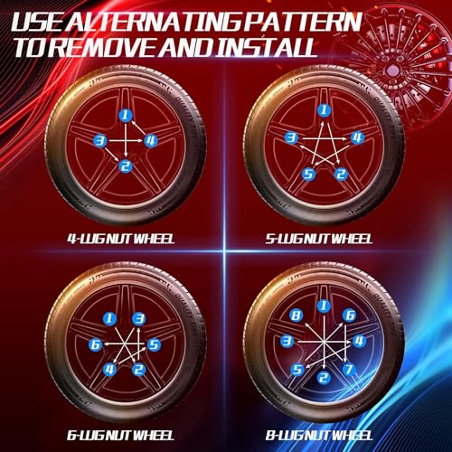 Image of Dynofit 14x1.5 Lug Nuts for 2015-2026 F150 Expedition, 20pcs Stock Wheel Nut Compatible with Ford Lincoln