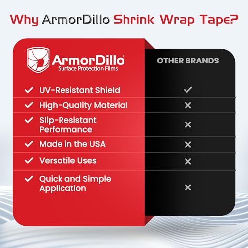 Image of ArmorDillo Poly Shrink Wrap Tape -1 Roll, 4 inch x 180' White Heat Shrink Tape for Boats | Waterproof Crash Wrap, Press & Seal Plastic Repair, Electrical & Plumbing Protection