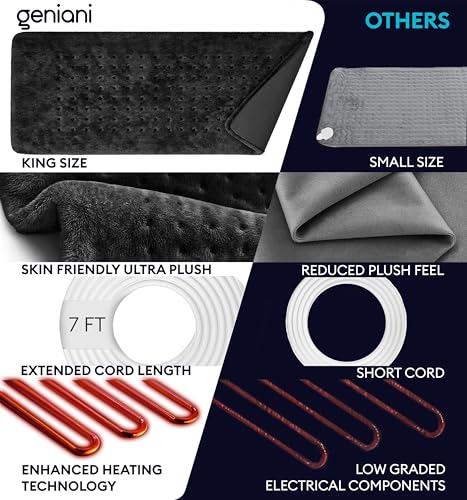 Image of GENIANI Electric Heating Pad for Back Pain & Cramps Relief, Electric Throw, Self Care Gifts for Women, Heating Pad for Neck & Shoulder, Machine Washable Microplush, Auto Shut Off (12x24 inch, Black)