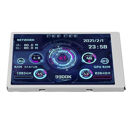 Image of Mini Monitor Display Screen, USB Type C Full View Rotating Monitoring Display for PC Dashboard Electronics Monitoring Aluminium Alloy 3.5 inch 1 Pack