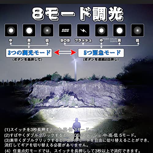 懐中電灯 led 強力 軍用 最強 USB 充電式 超高輝度 P970 700