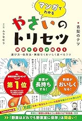 �ޥ󥬤Ǥ狼�� �䤵���Υȥꥻ�� ��ڤΥץ�������������������¸ˡ��̵�̤ʤ������������٤륳��